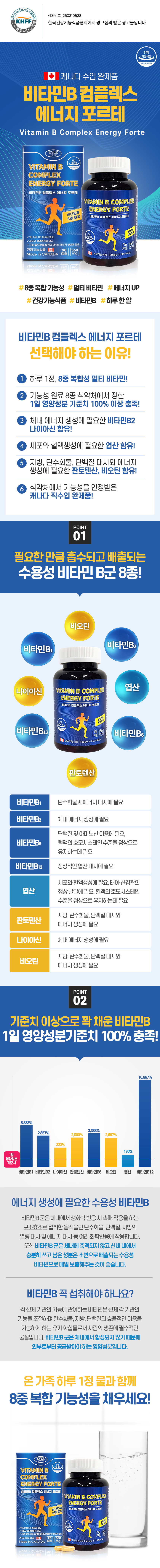 대현