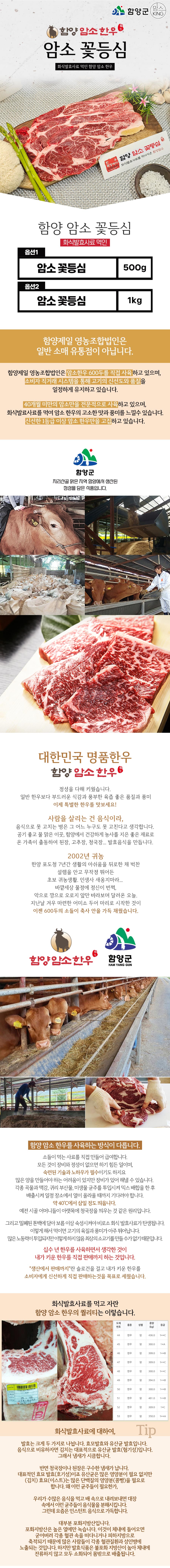 함양제일영농조합