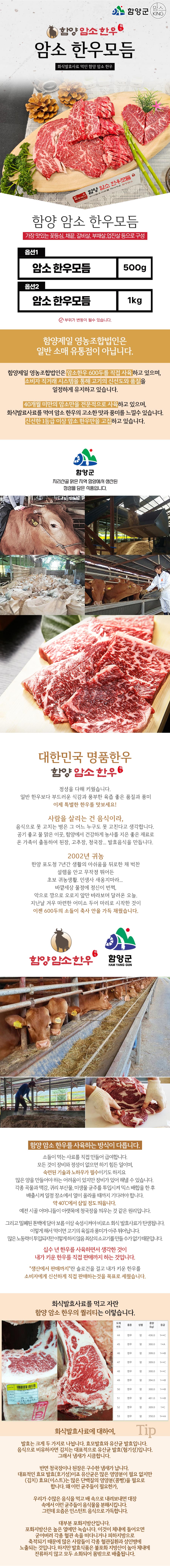 함양제일영농조합