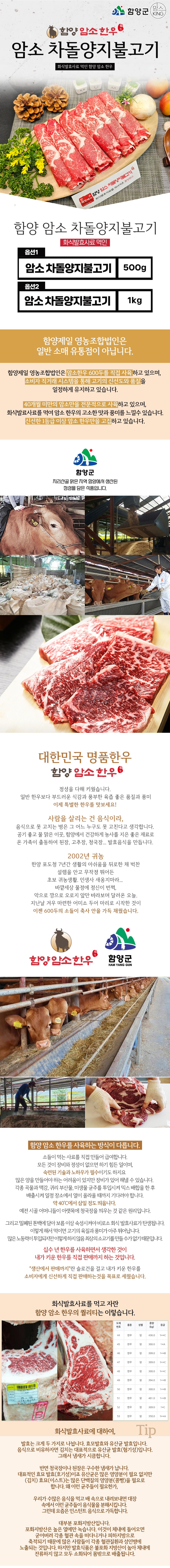 함양제일영농조합