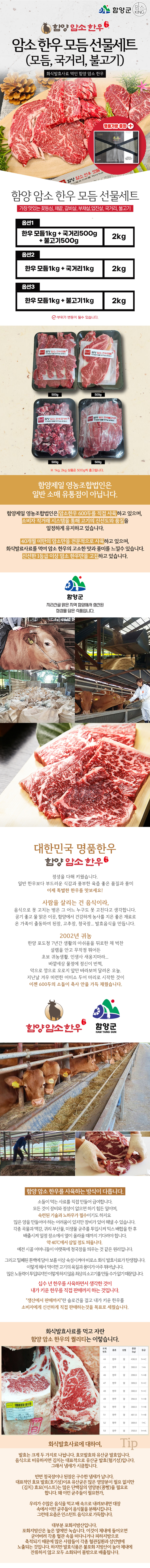 함양제일영농조합