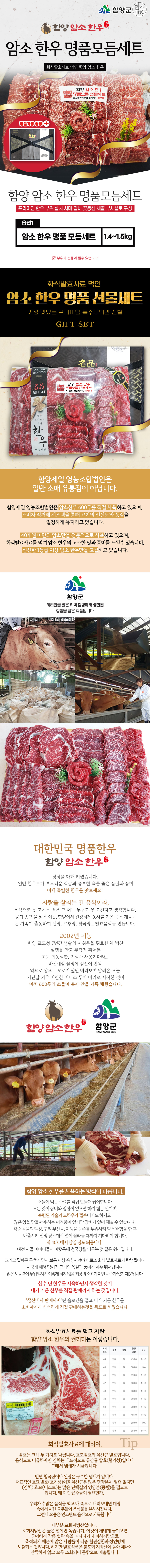 함양제일영농조합